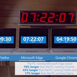 Browserkampf wird untergriffig...